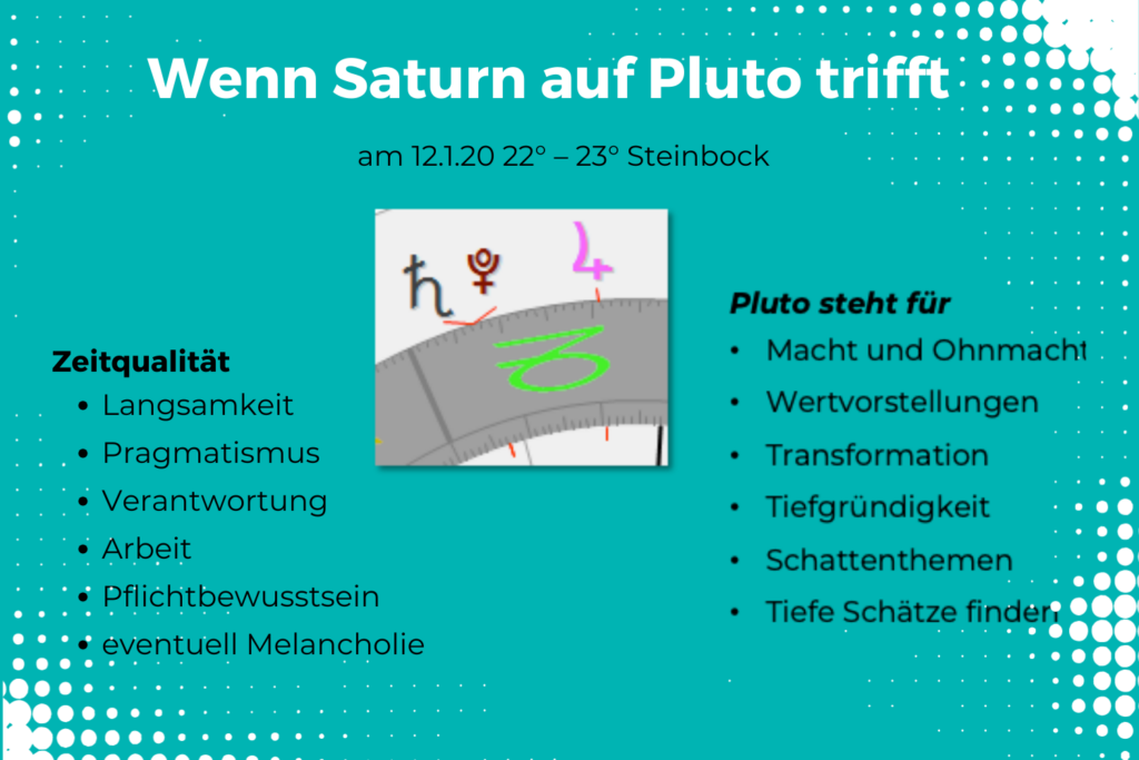 Saturn-Pluto-Konjunktion: Am 12.01.2020 beginnt ein neuer Zyklus