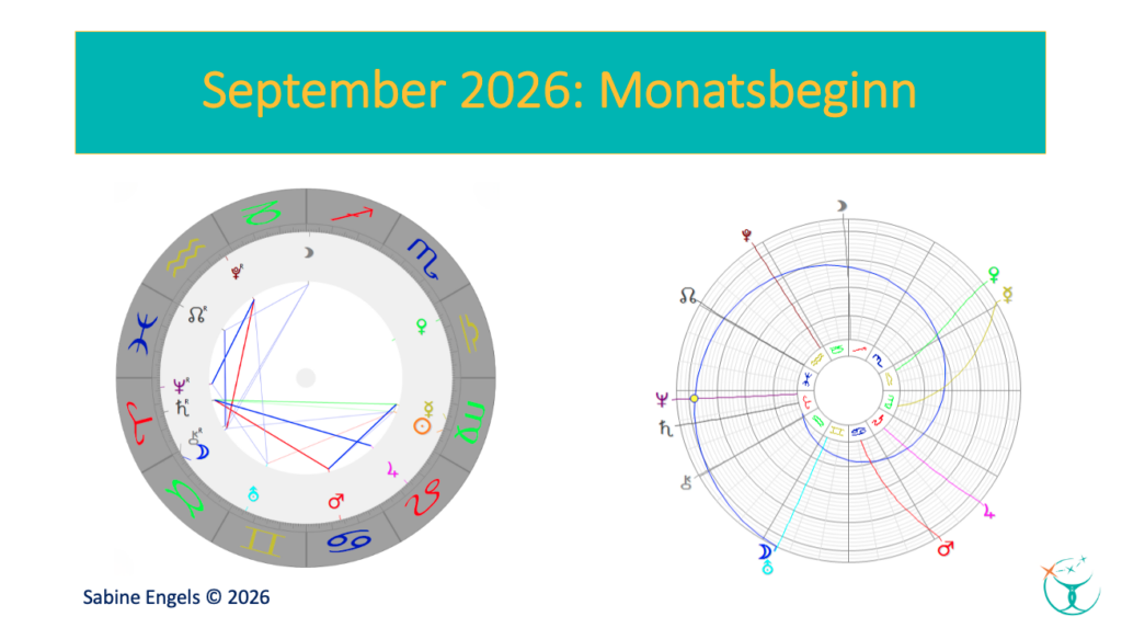 Monatshoroskop September 2026: Astrologische Konstellationen zu Beginnn des Monats September 2026 und die Planetenbewegungen im weiteren Monatsverlauf.