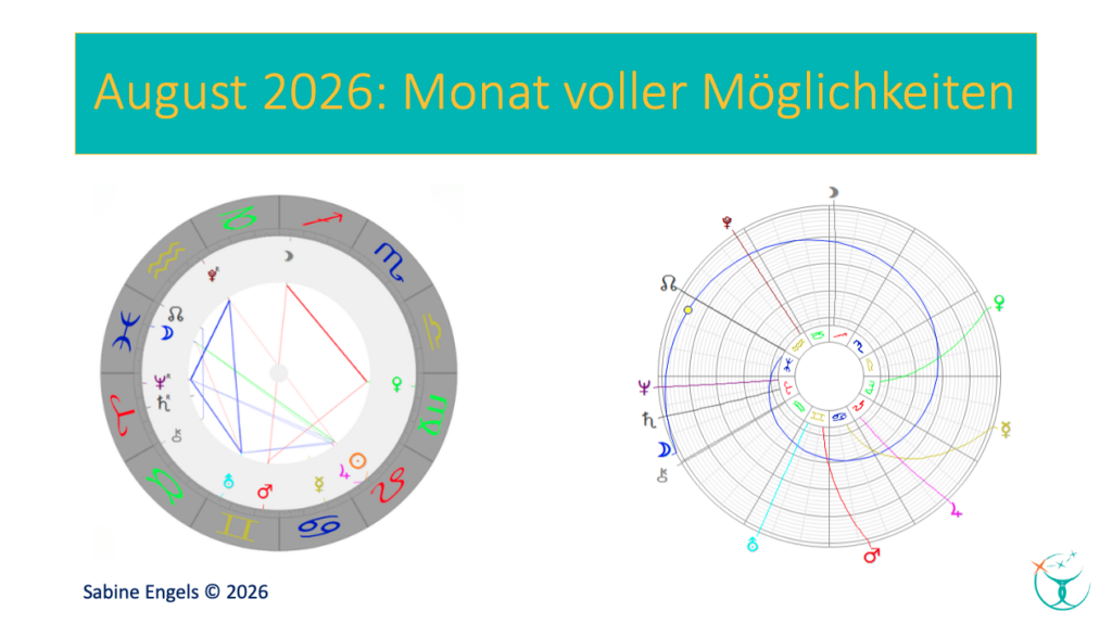 Astrologische Konstellationen im Monatshoroskop August 2026