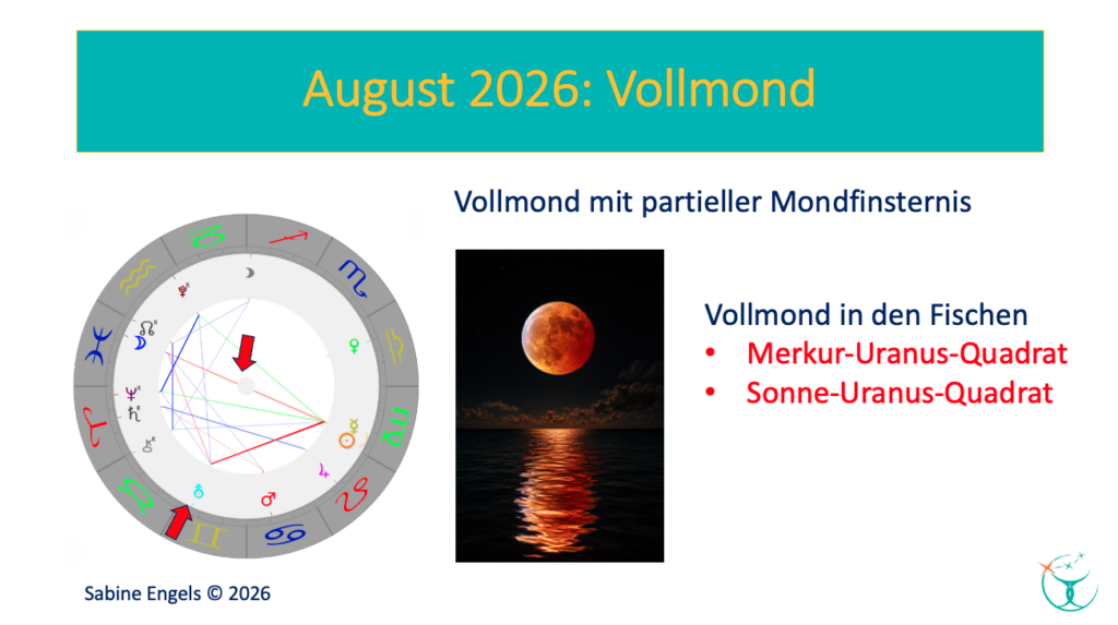Monatshoroskop August 2026: ollmond in den Fischen mit partieller Mondfinsternis am 28. August 2026