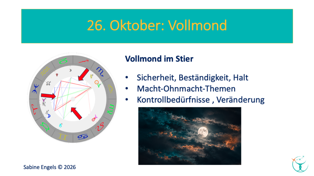 stier-26-oktober-2026.png Vollmond im Stier am 26. Oktober 2026